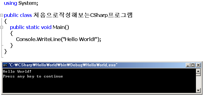 처음으로작성해보는CSharp프로그램.jpg